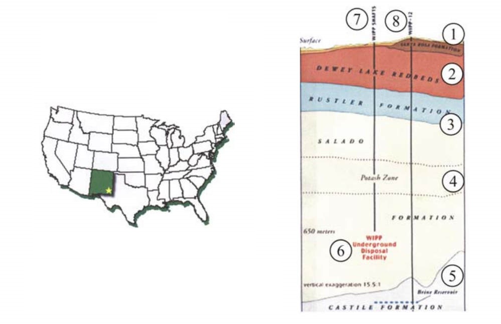 Карта расположения хранилища WIPP и геологическое строение региона расположения WIPP
