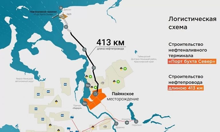 Проект восток ойл на таймыре